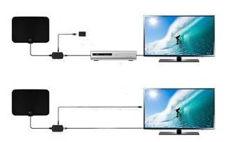 Digitale 50-80 Binnenhdtv van de Mijlwaaier Antenne met Afneembare Versterker en 16.5ft Kabel